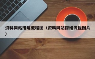 汉川资料网站搭建流程图（资料网站搭建流程图片）